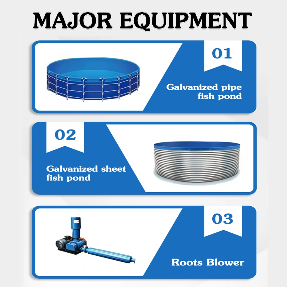 China Hot Sale Upgrade Factory Direct Sales Popular High Density Water Aquaculture System for Breeding Tilapia Catfish