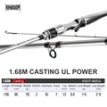 1.68m Casting UL