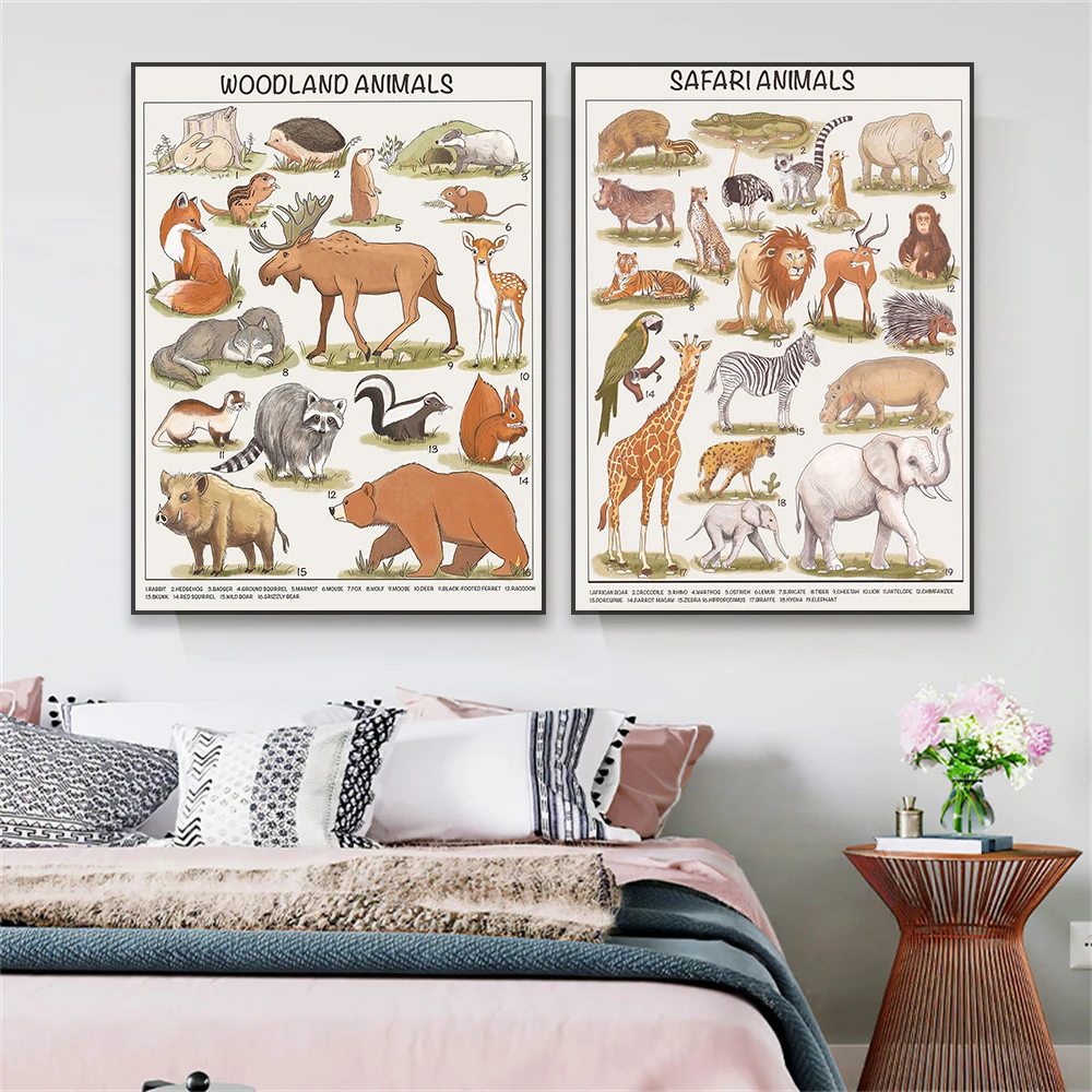 

Woodland Animals Canvas Painting Safari Animals Poster Kids Children Learning Decor Classroom Poster Prints Wall Decoration