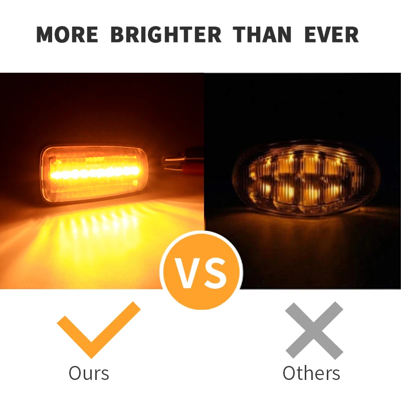 

2PCS Canbus For Citroen Berlingo Jumpy Saxo Xantia For Peugeot 306 For Fiat LED Turn Signal Side Marker Lights Car Accessories