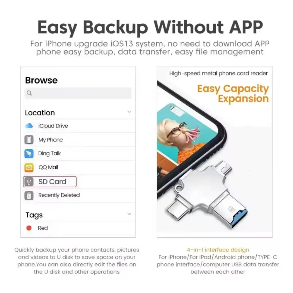 Устройство чтения карт памяти 4 в 1, Micro SD для IPhone, Ipad, Android, Mac, ПК, камера типа C, освещение, USB C, Android-считыватель, портативный считыватель