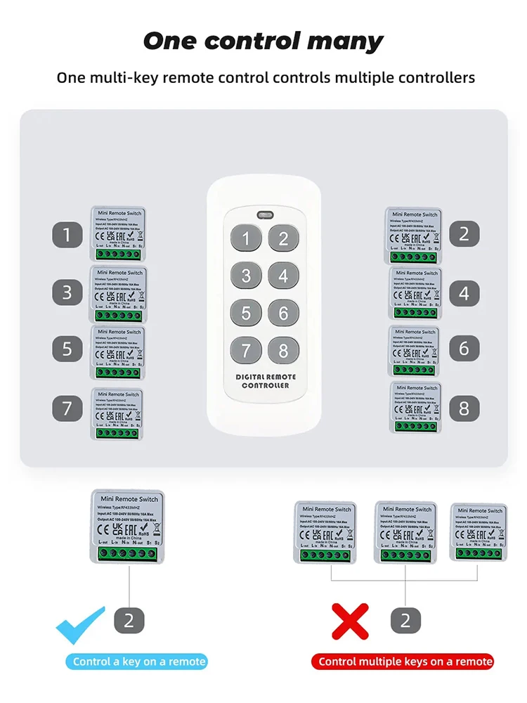 Smart Wireless Switch 433Mhz 16A 4Key RF Switch Module Remote Control AC 100V-240V Mini Relay Receiver Light Fan Garage Door