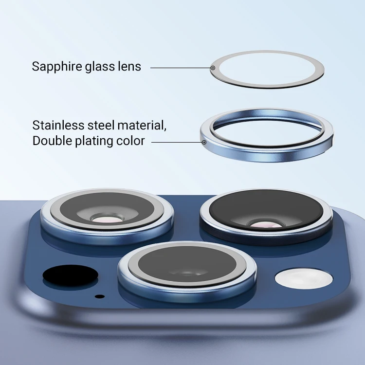 BANGLASS 9H Sapphire Lens Protection PVD camera lens film with sticker for iphone 16 pro max 15 plus 14 HD Full protective Cover