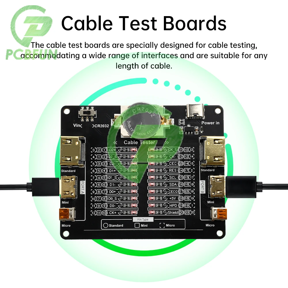 Mini Micro-A Micro-…