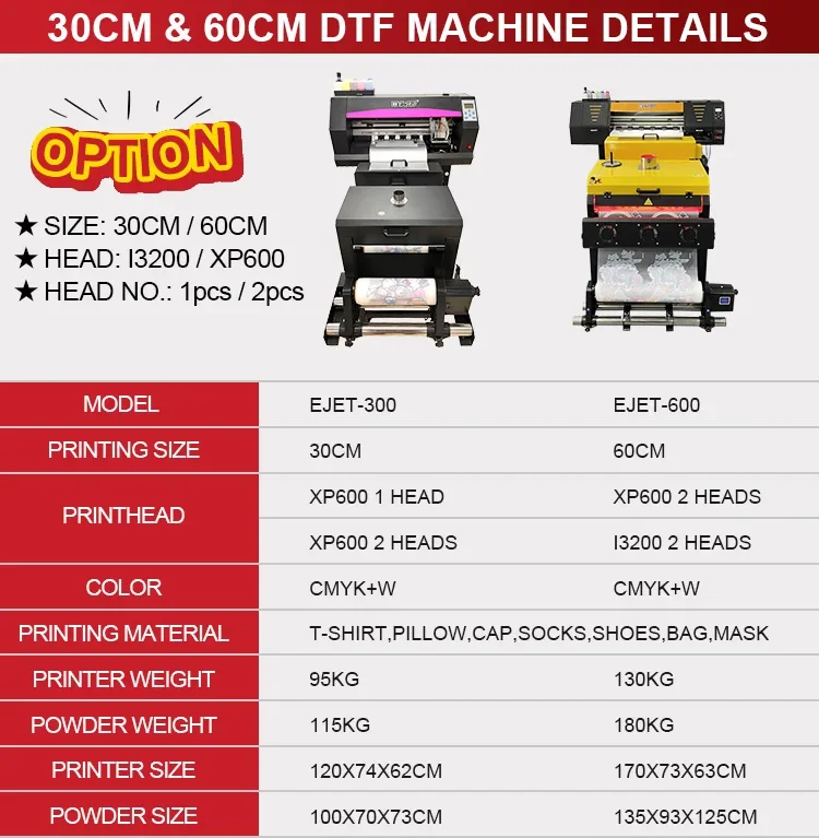 大判印刷機,xp600またはi3200ヘッド付き60cmプリンター