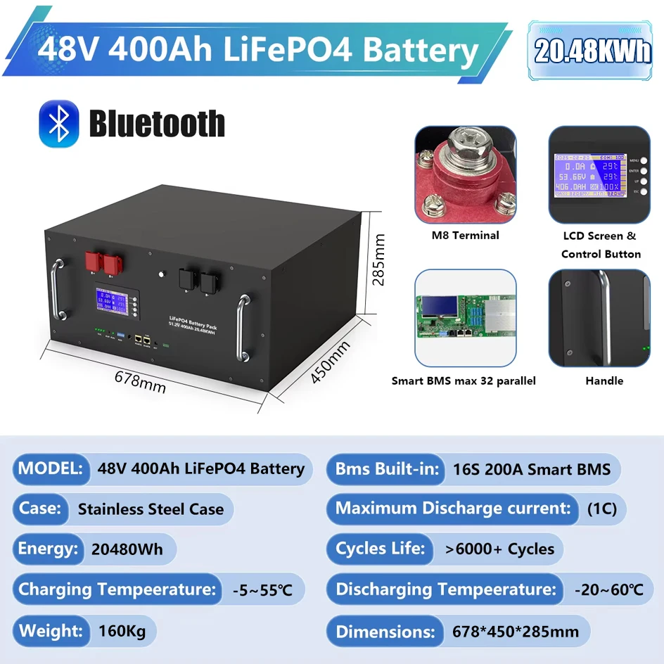 48V 400Ah LiFePO4 배터리 팩 20Kwh 6000+ 사이클 51.2V 100Ah 120Ah 150Ah 200Ah 300Ah 리튬 태양광 에너지 저장 AKKU EU 재고