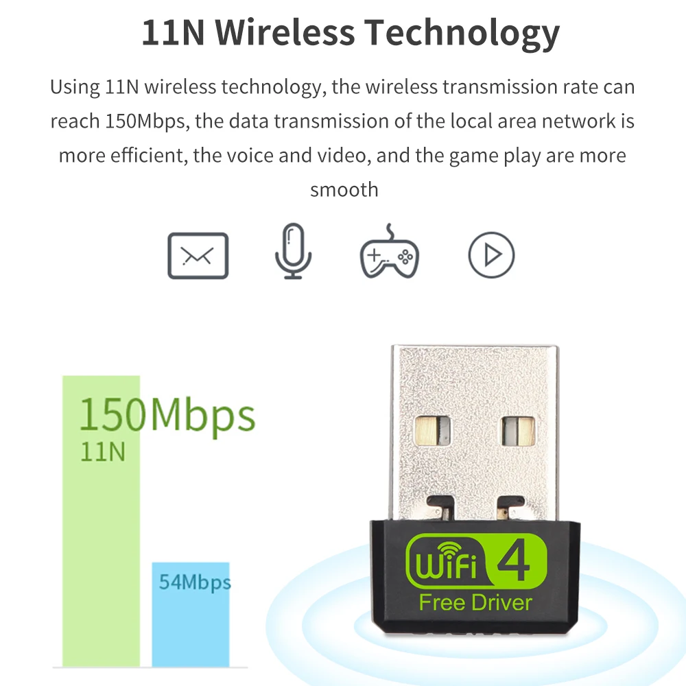TISHRIC Driver-Free Wireless USB Wifi Adapter Network Card 150Mbps USB2.0 Receiver 2.4GHz Ethernet Wifi Receiver
