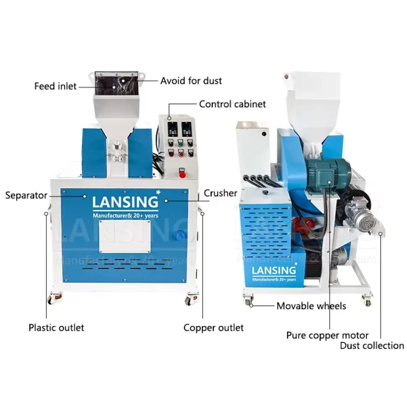Lansing LX-100 3.82kW Automatic Cable Recycling Granulator & Copper Wire Shredder With Cutting & Separation