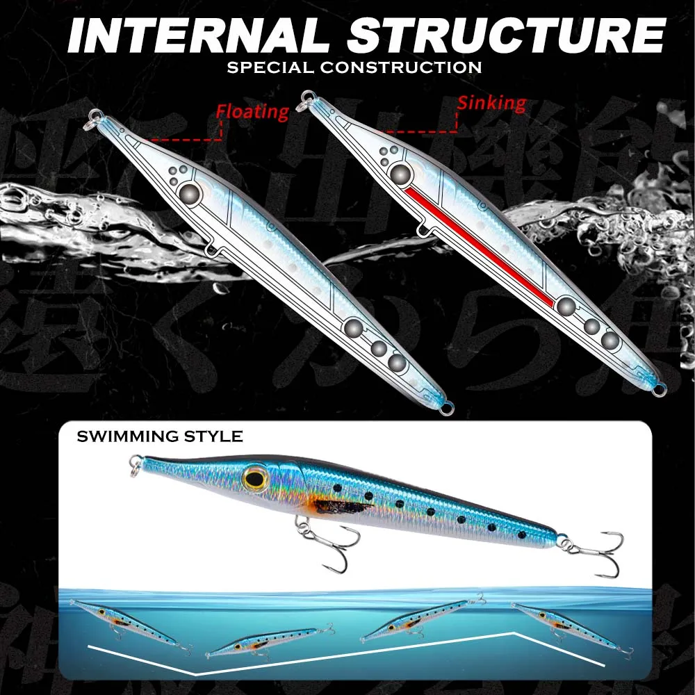 Hunthouse Needle Zargana 146mm 35/19g Pencil Lures Long Cast Pencil Baits Floating Sinking Fishing Topwater Lure For Bass Tuna