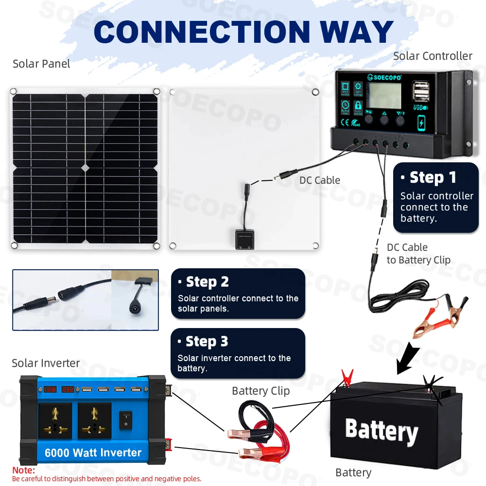 

6000W Solar System Power Kit 12V to110V/220V with 100A Controller 300W Panel Off-Grid Inverter System for Home/RV/Camping