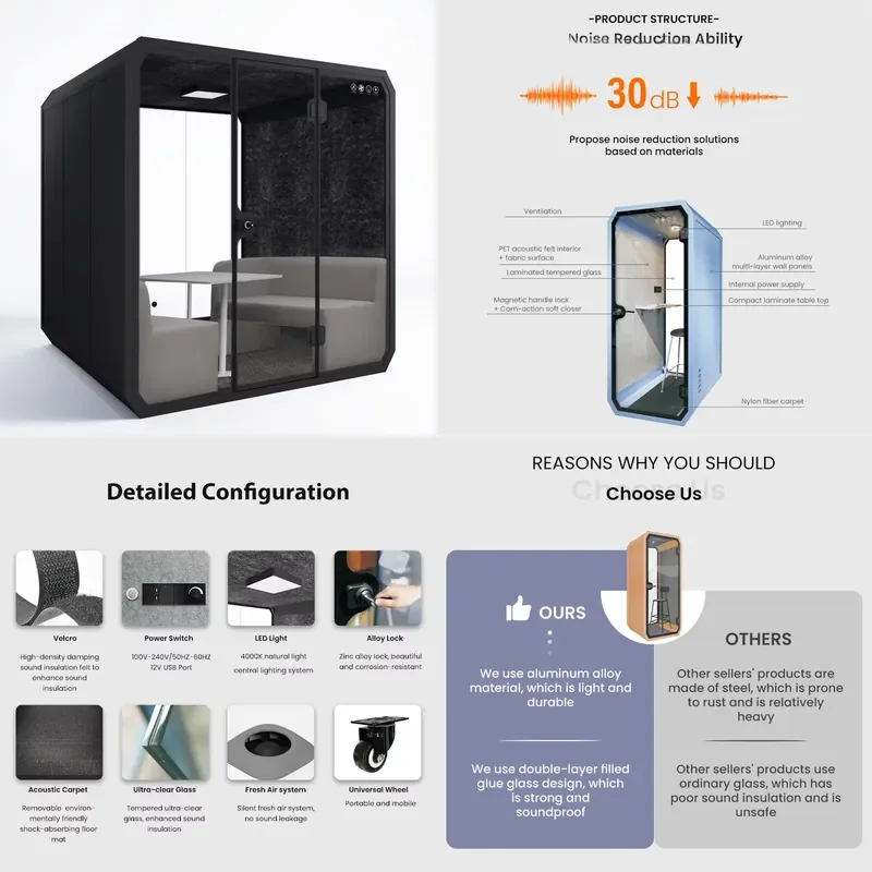 Soundproof Telephone Booths for Working Privacy Meeting Soundproof Cabins and Rooms