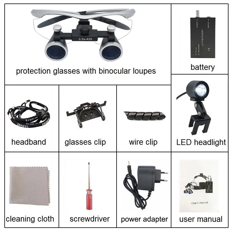 Powiększenie 2,5X lub 3,5X lornetka lupa stomatologiczna z reflektorem LED Light chirurgia lupa chirurgiczna lupa operacyjna medyczna