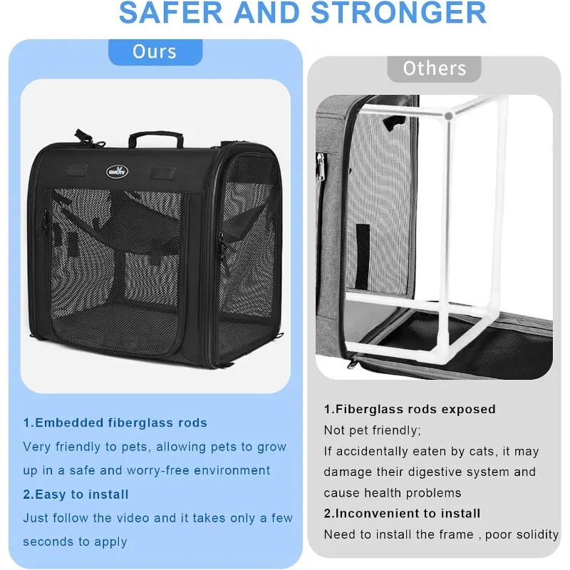 Thumbnail 3 - #83 Most Popular Dog Travel Bags