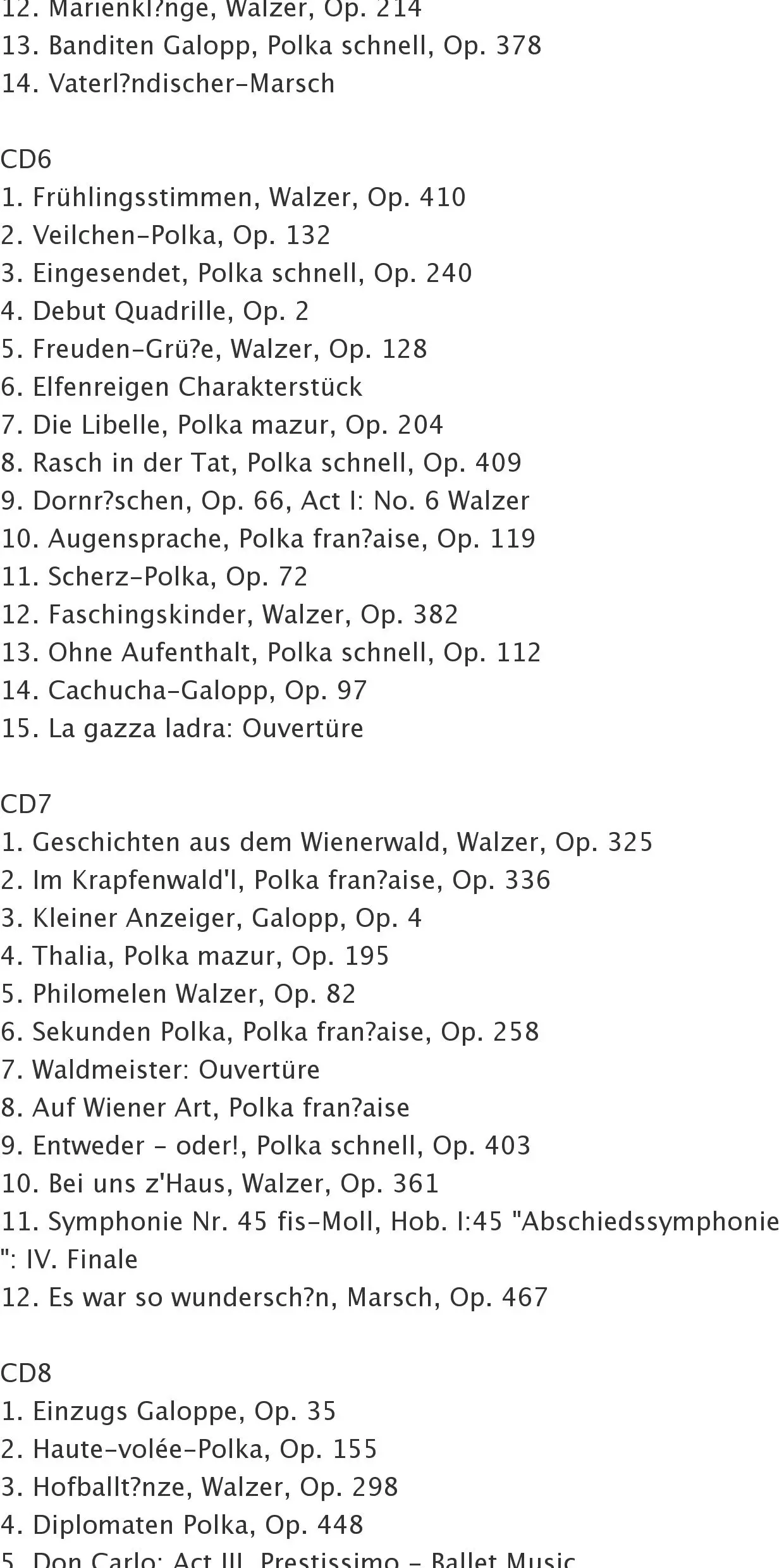 Vienna Philharmonic New Year's Concert 26CD Set - usage example