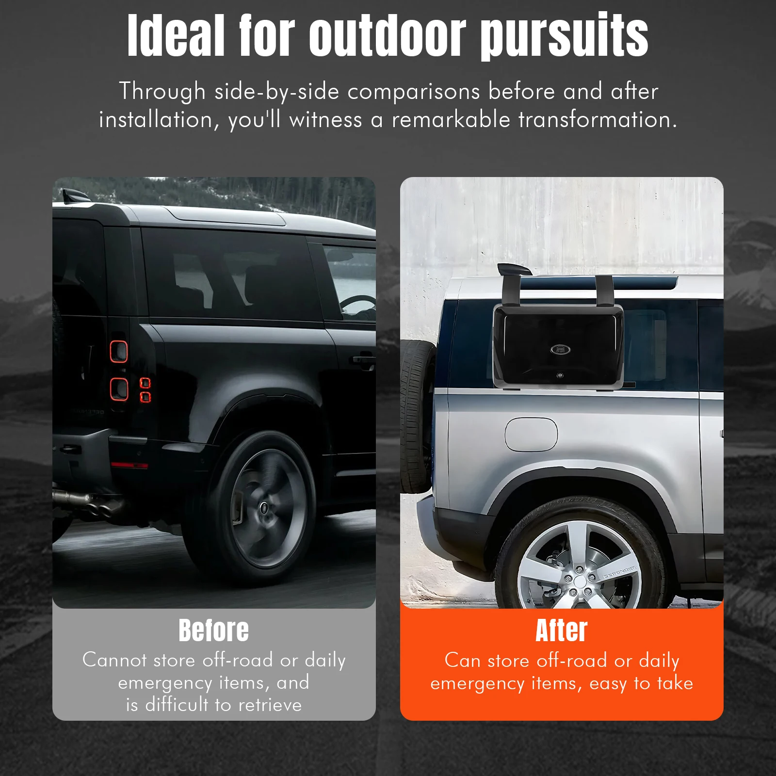 

Внешний ящик для инструментов автомобиля с замком для Land Rover Defender 2020-2024 (110 черный)