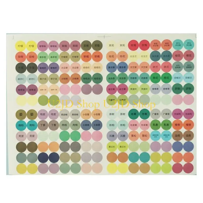 U2JD 192pcs/Sheet Practical Colorful Paper Stickers Labels for Glass Essential Oil Bottles Lid Labels Blank