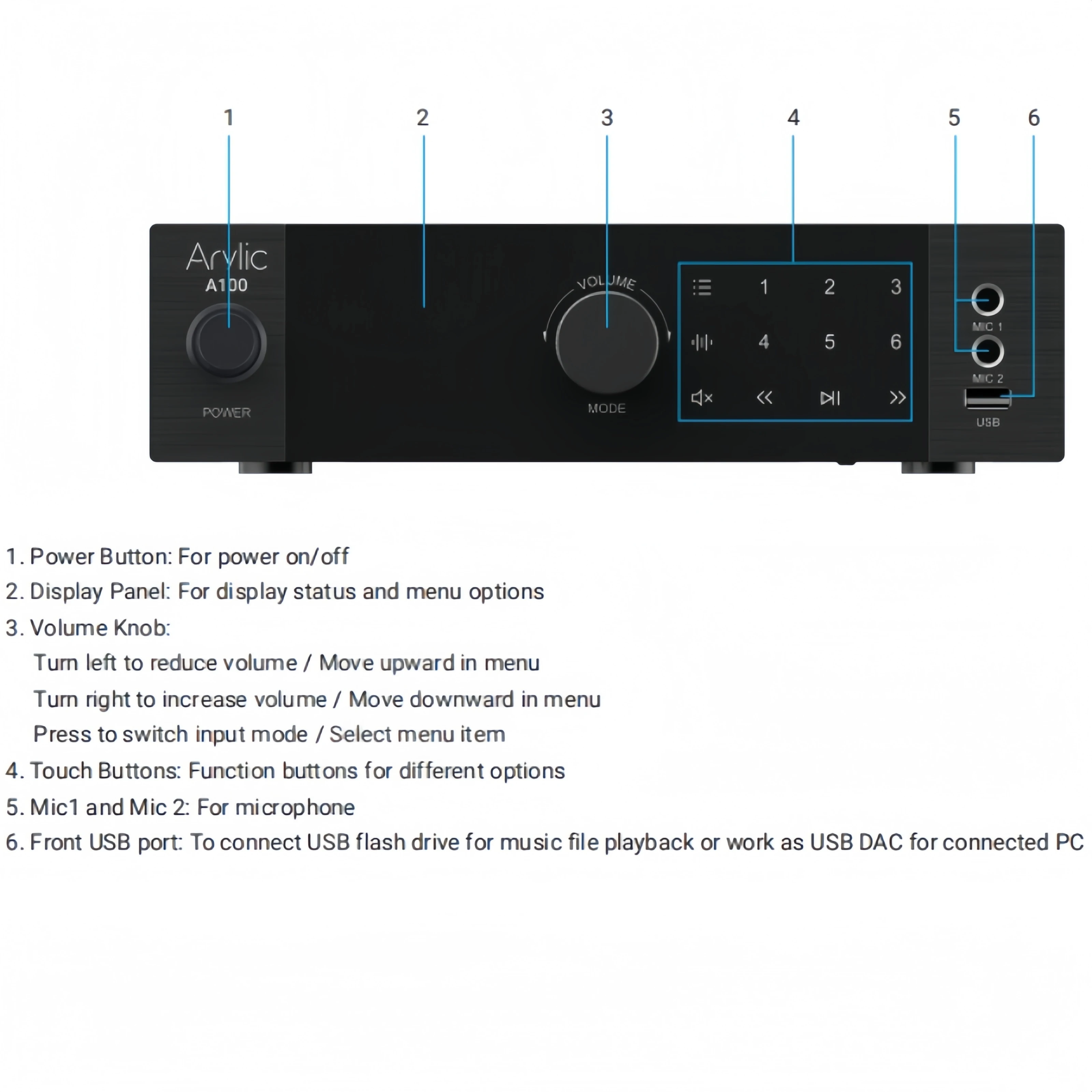 Arylic A100 100W x 2 amplificador de potencia música streamer radio FM KTV WiFi, AirPlay, Spotify Connect, transmisión inalámbrica Bluetooth