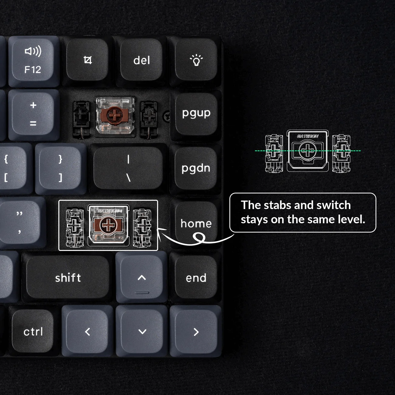 Imagem -02 - Keychron k3 Pro h Teclado Mecânico Feito sob Encomenda sem Fio Perfil Baixo 75 Layout Qmk Via Programável Quente-swappable Gateron Switch