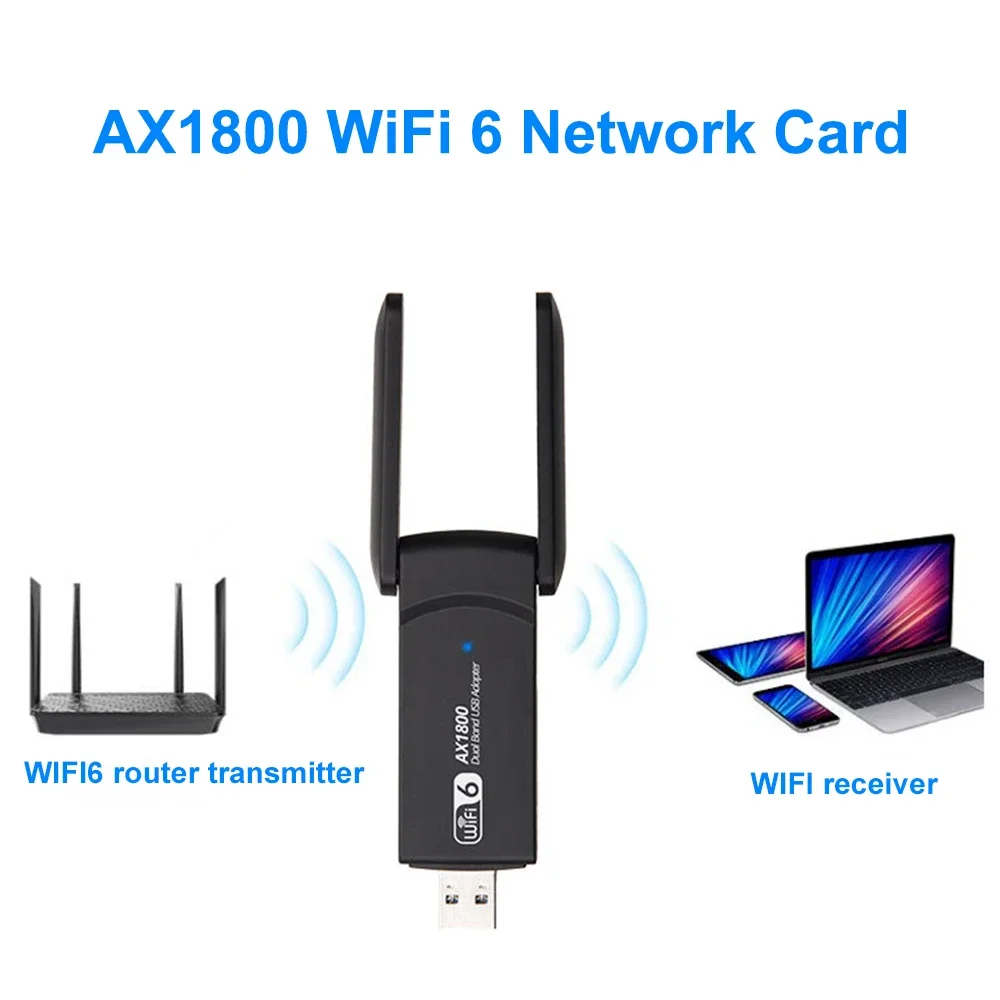 Dongle nirkabel WiFi, adaptor USB 2.4 Mbps kecepatan tinggi USB3.0 6 kartu jaringan Dual Band 1800G & 5G AX1800 untuk Laptop Win10/11