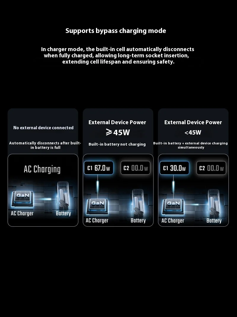 CukTech 10th Dual-Function 67W GaN Charger & 90W Power Bank CukTech BA652U 9000mah 1.3inch TFT Screen Turbo Mode Lightweight PC