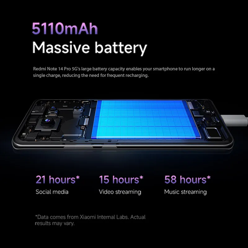 FR Warehouse Xiaomi Redmi Note 14 Pro 5G الهاتف الذكي الإصدار العالمي كاميرا MediaTek 200MP 5110mAh 45W الأبعاد 7300-Ultra CPU