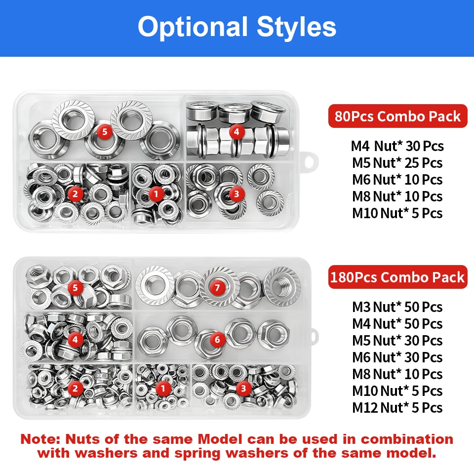 DIN6923 Sechskant-Flanschmutter mit Zähnen SUS304 A2-70 INOX Edelstahl Metrischer Sicherungskragen Befestigungselement Verpackt in Box M3 M4 M5 M6 M8 M10 M12 – Detail 3