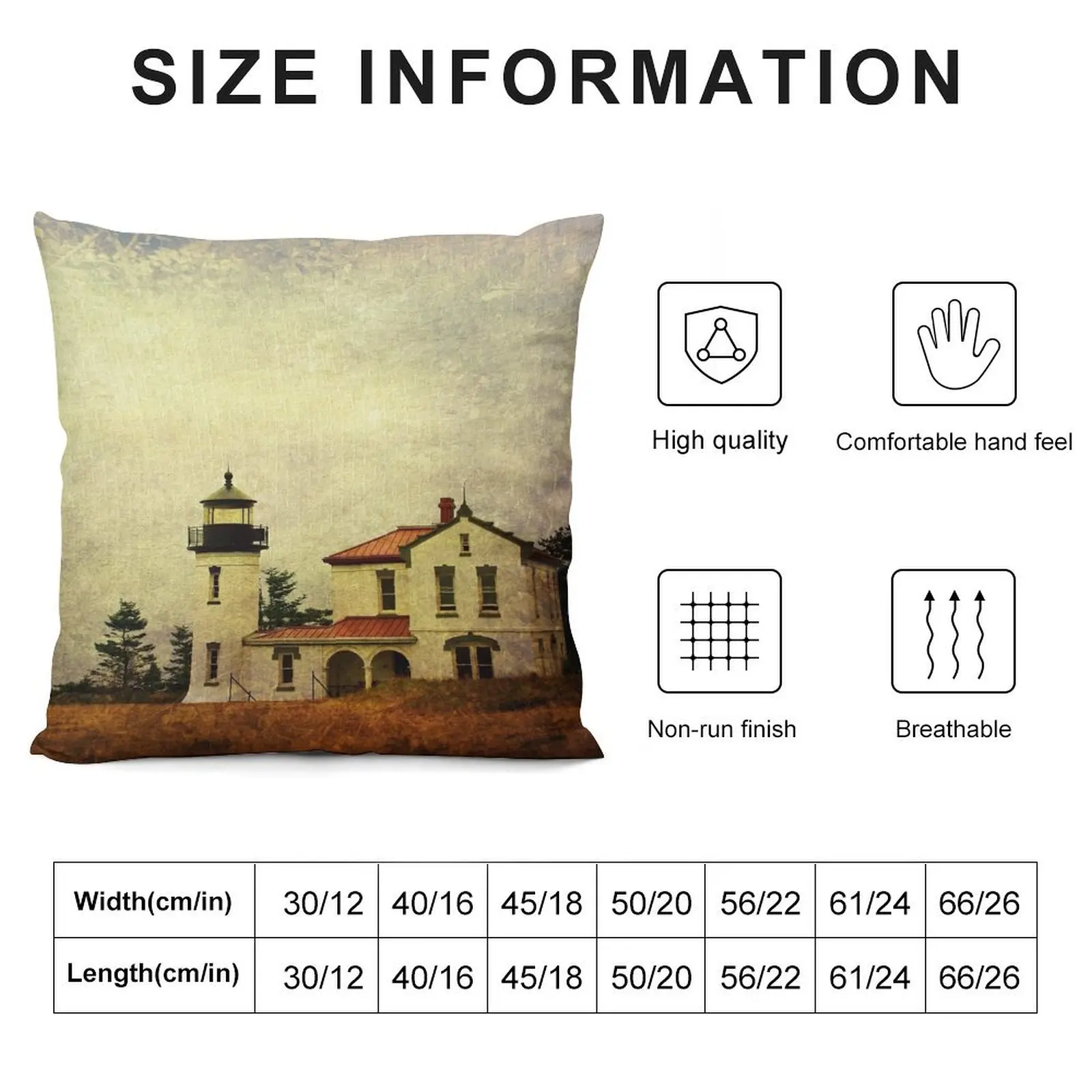 Admiralty Head Lighthouse - Whidbey Island Throw Pillow Luxury Pillow Cover autumn pillowcase pillow