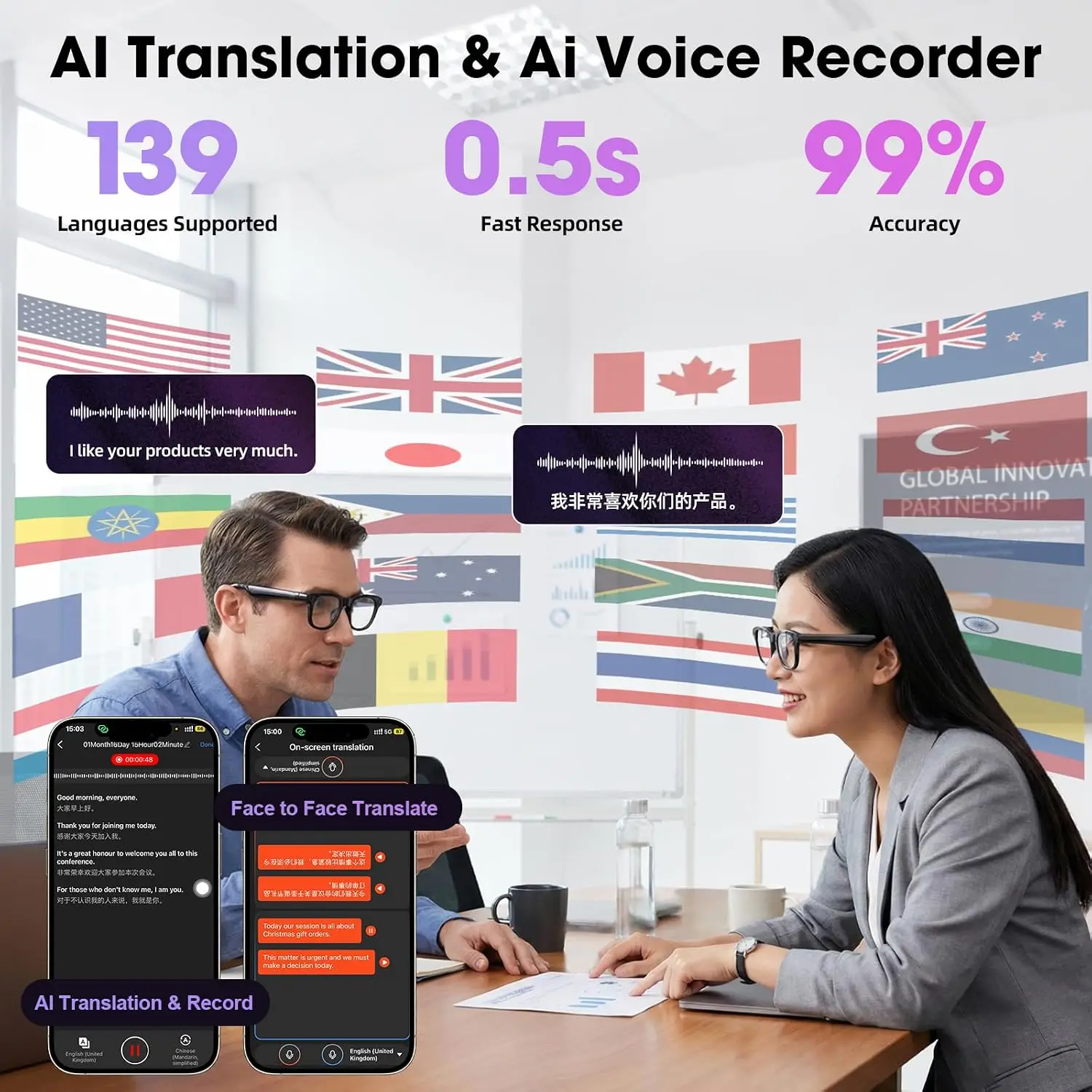 GAWSUG 4K Vlog Camera Smart Glasses EIS Anti-Shake WiFi Bluetooth 6.0 AI Voice Translator Open Ear Audio Video Eyewear Men