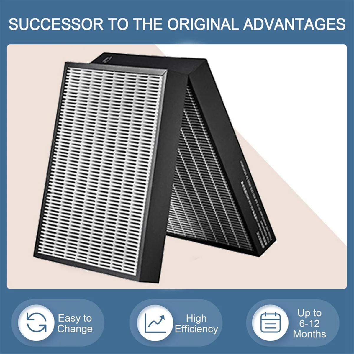 7400 Air Purifier Filter Replacement for 7410I, 7440I 7470I Models HEPA & Activated Carbon with Dual Pre-Filter