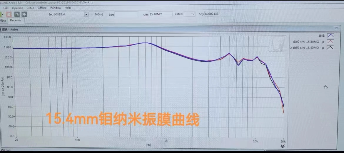 15.4mm speaker mx500 Molybdenum nano diaphragm 32ohms 2pcs