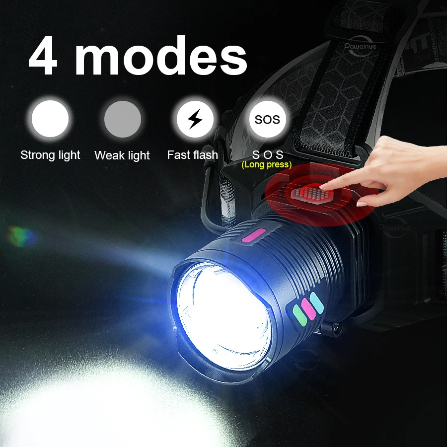 Powerful Headlamp Super Bright LED Headlights USB Rechargeable Head Flashlight 4 Modes Outdoor Fishing Camping Zoom Head Lantern