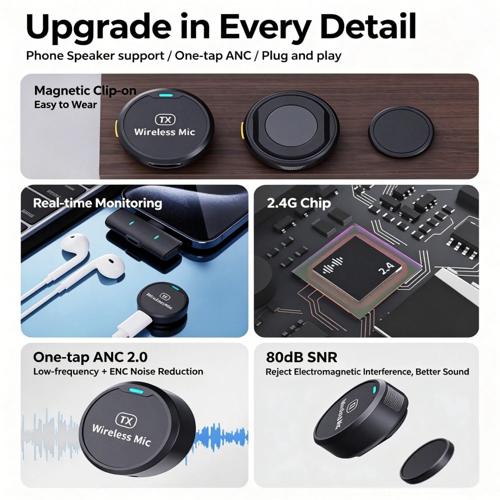 KEBIDUMEI Lavalier Microphone 2.4GHz Wireless Microphone Magnetic Suction Microphone For iPhone 17 Android Cell Mobile Phone PC