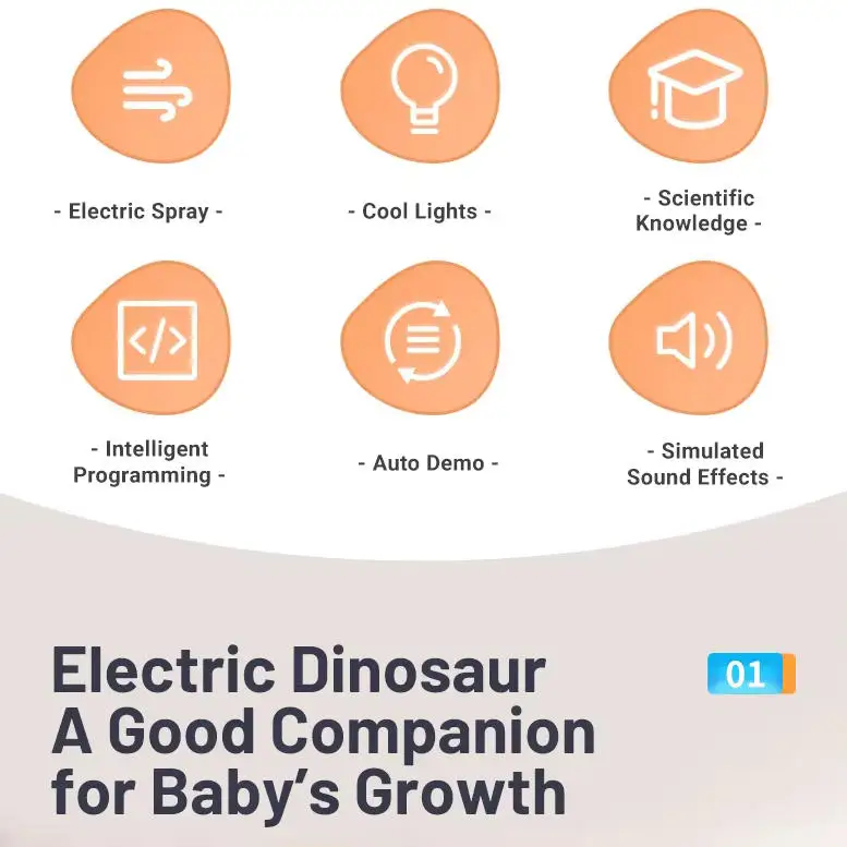 67CM Large Electric Simulation Spray Walking Remote Control Dinosaur 2.4G Sing&Dance Lighting Auto Demo Programing RC Dinosaur