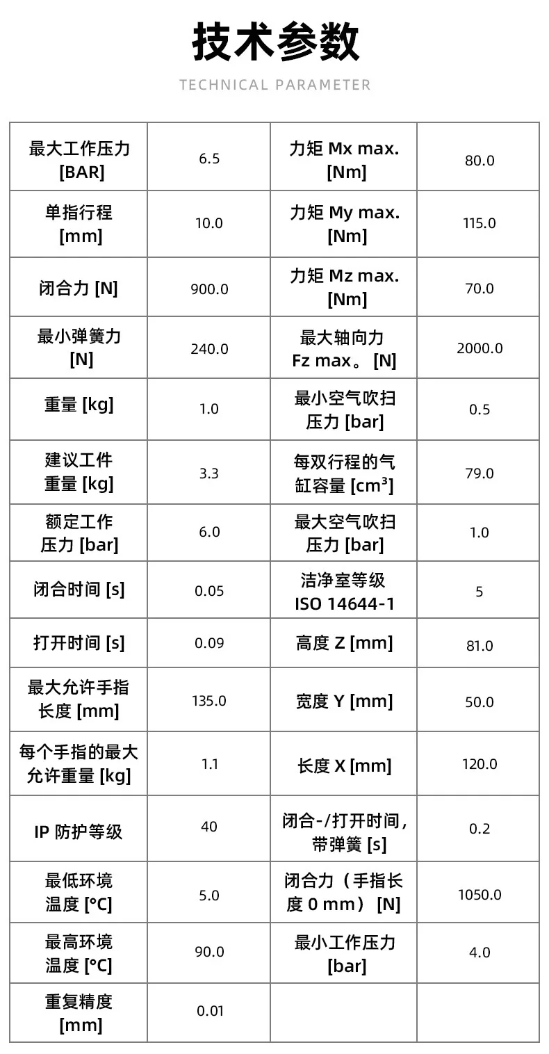 Pneumatic Mechanical Gripper GS65‑B GD330S‑C Pneumatic Air Clamp Cylinder for Industrial Automation Robot Handling Equipment view 5