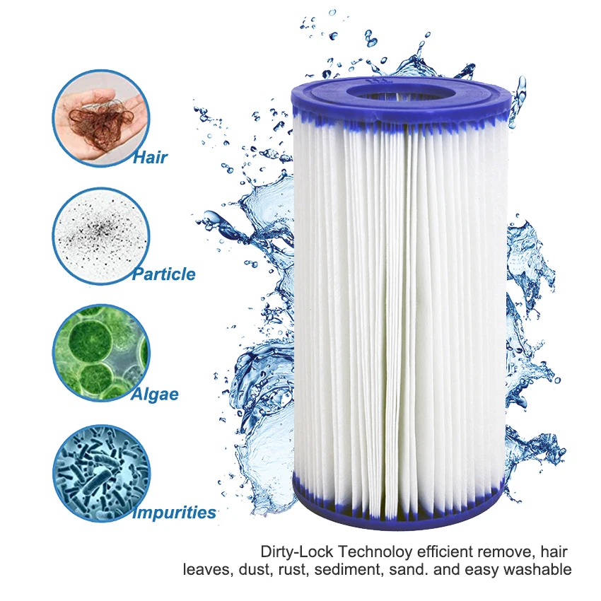 Pool Filter Cartridge Type III 58012 for Swimming Pump Pool Filter 530 gal, 800 gal, 1000gal