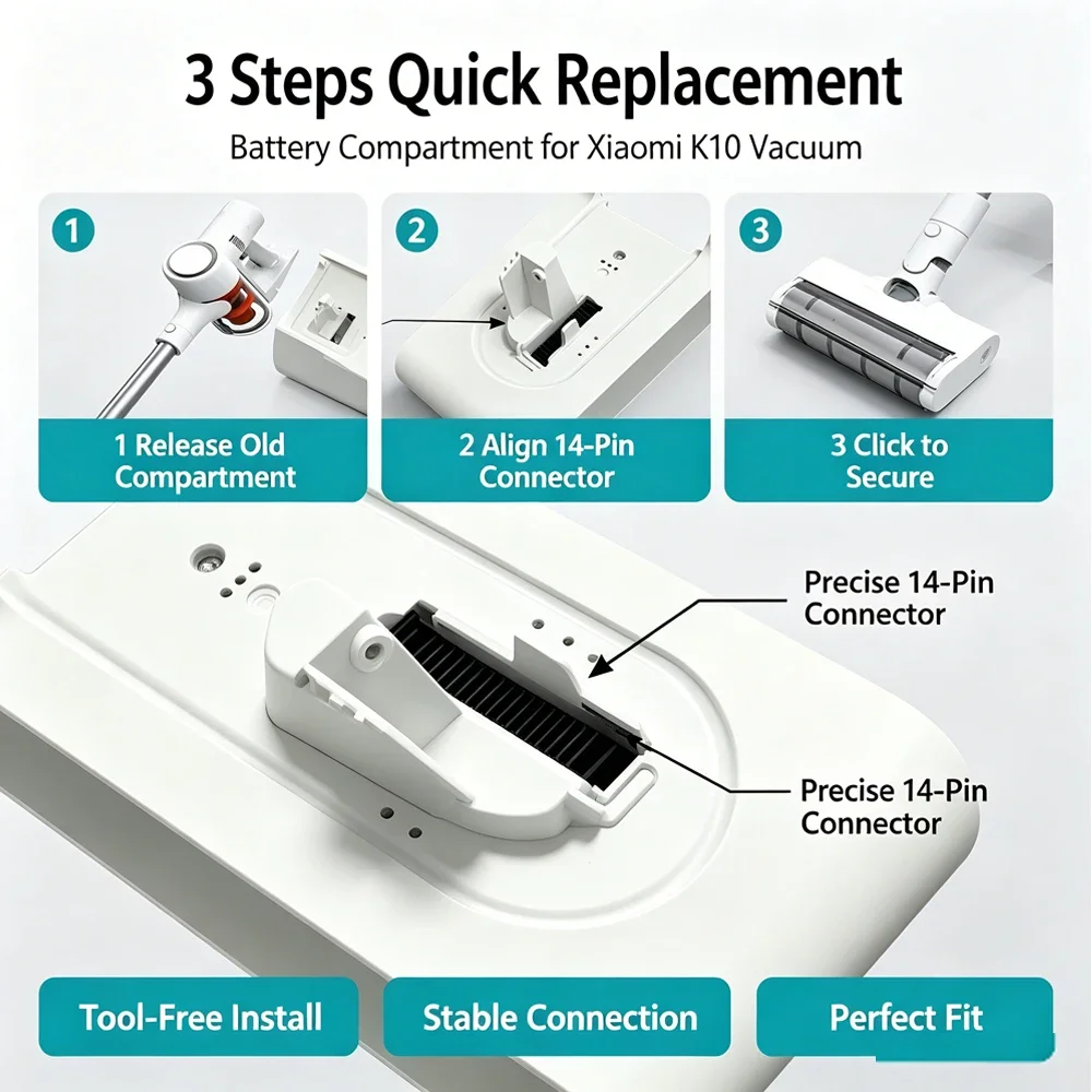 Multi-protection Lithium Replacement Battery Pack, 14 Pin Connector Compatible with Xiaomi K10 Cordless Stick Vacuum Cleaner 88