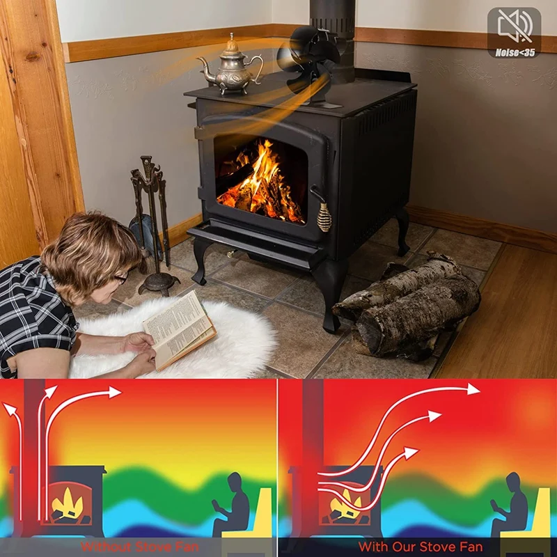 Wood Stove Fan Heat Powered Non Electric Fireplace Fan Thermoelectric Fans For Log Wood Pellet Buring Stoves