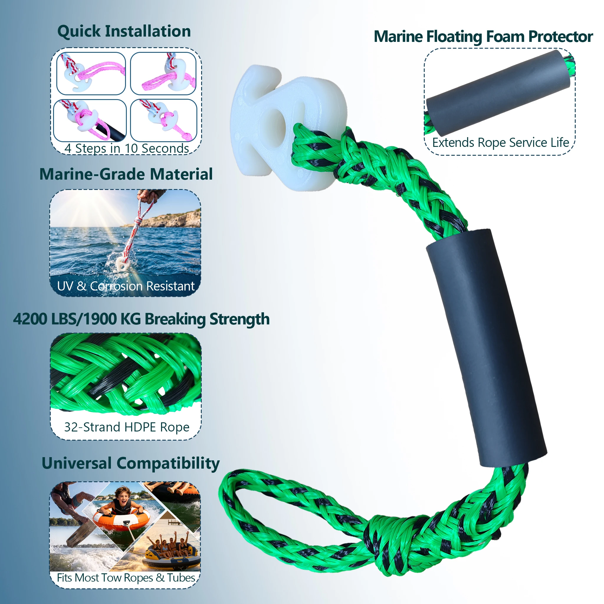 2 Pack IDAOVLAI Boat Tube Towable Rope Quick Connector, Water Towable Tubes Rope Connector  for 1-4 Rider,Random Color & Pattern