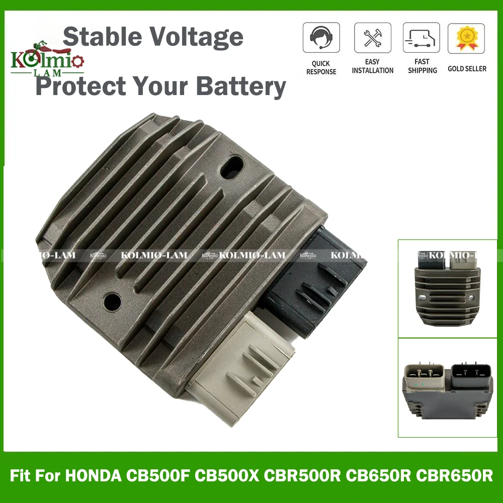 Fit For 2019 - 2025…