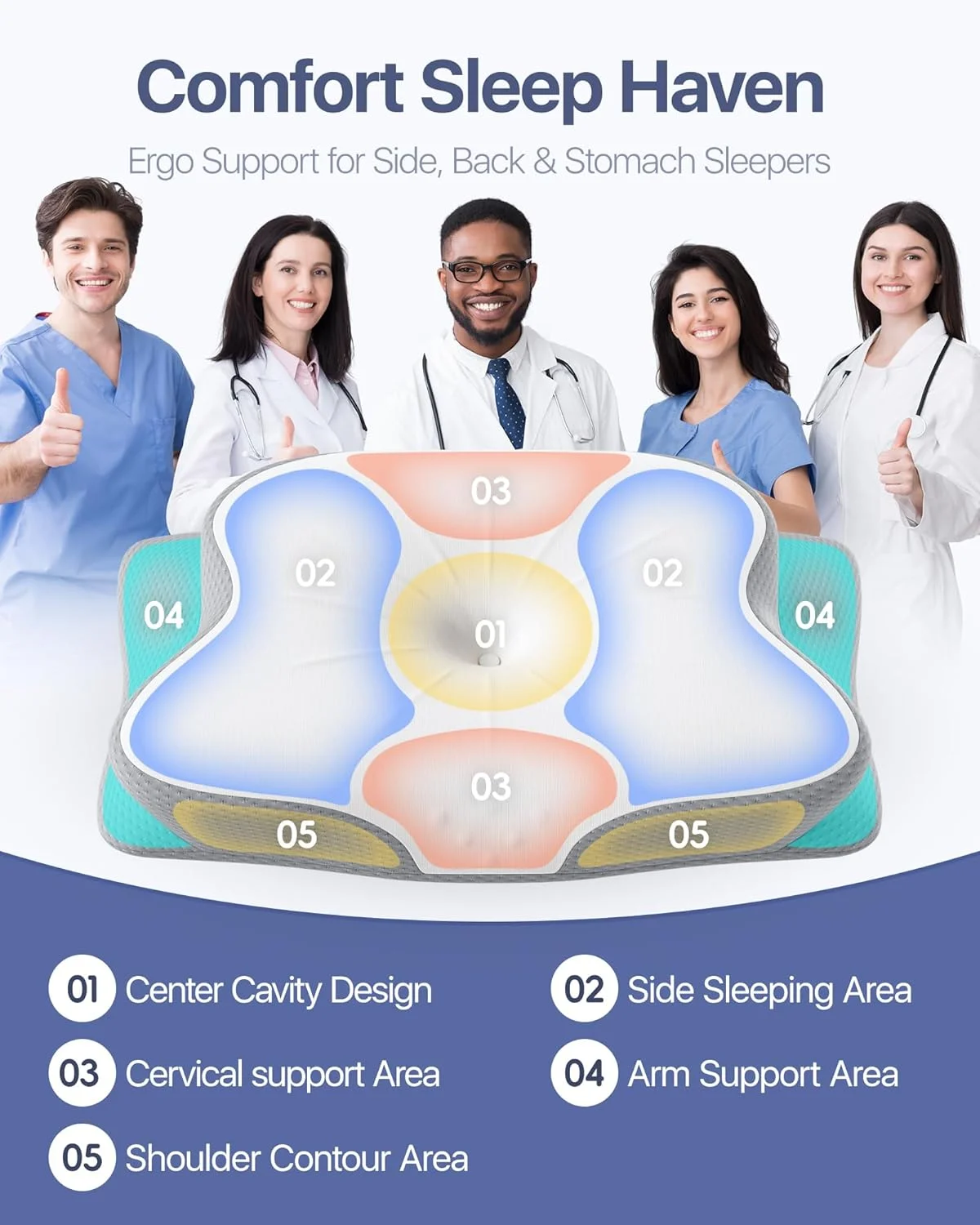 Cervical Pillow for Neck Pain Relief - Ergonomic Memory Foam Pillow with Cooling Case Orthopedic Support Side Sleeper Pillow for