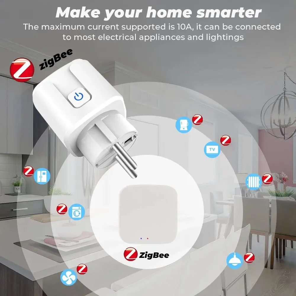 Tuya ZigBee Socket Smart Plug EU 20A With Power Monitoring Timer Adapter Smart Home Wireless Compatible Alexa Google Home