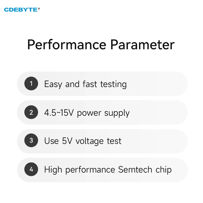 Test board LoRa Module 433/470MHz CDEBYTE E22-400TBH-02 5W 25Km Long distance Pre-welded E22-400T37S USB Interface Test Kit