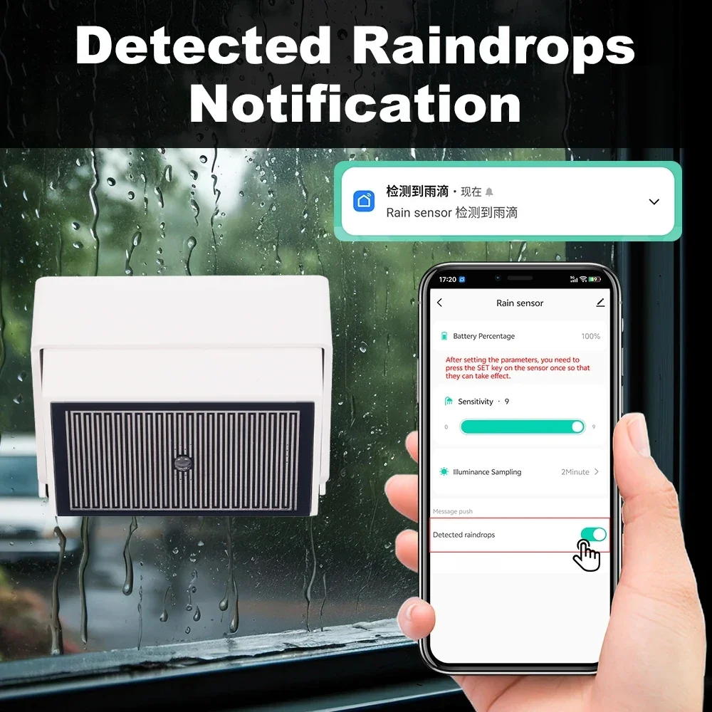 Tuya Zigbee Sensore di rilevamento gocce di pioggia con rilevatore di luce IPX4 Supporto impermeabile esterno Assistente domestico Zigbee2mqtt