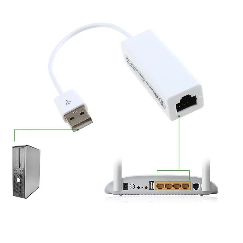 Usb 2.0にRJ45イーサネットアダプタlanネットワーク10/100 mbpsのmacbook Win7ネットワークカード