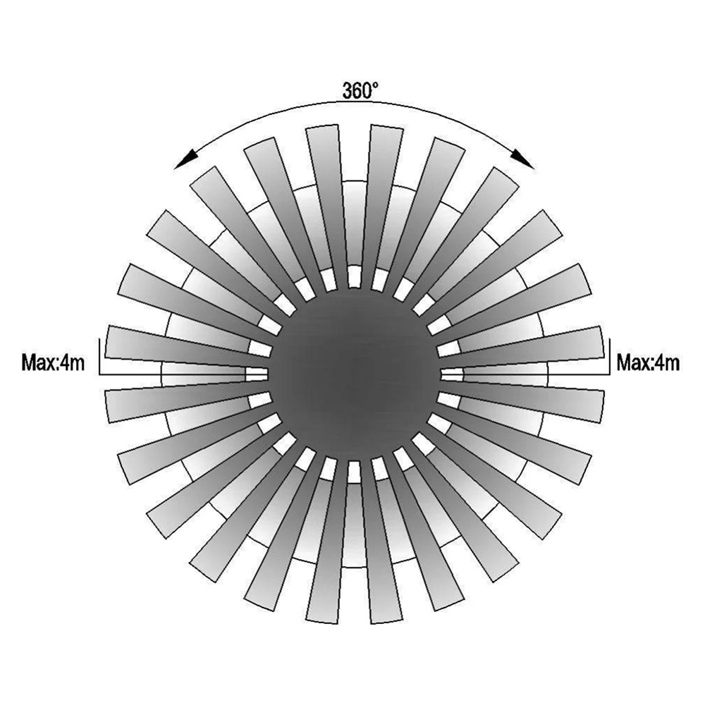 AC 220V-240V Human Body Infrared Sensor Switch 360° LED Detector Smart Switches 3-2000LUX Adjustable Projection Light Sensor