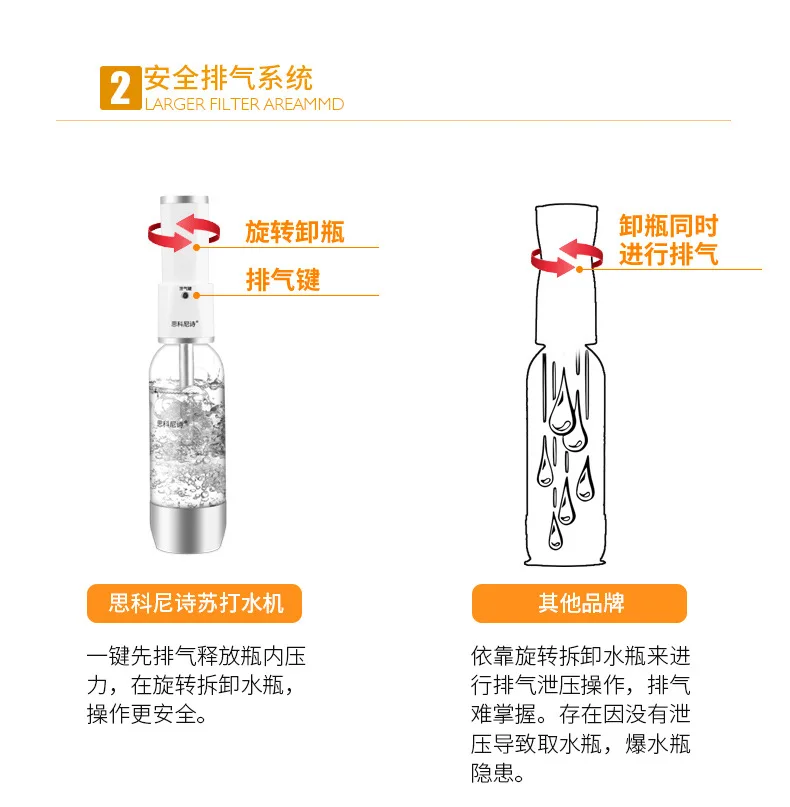 Soda Water Machine Sparkling Water Machine Portable Home-made Commercial Milk Tea Shop Bubble Machine