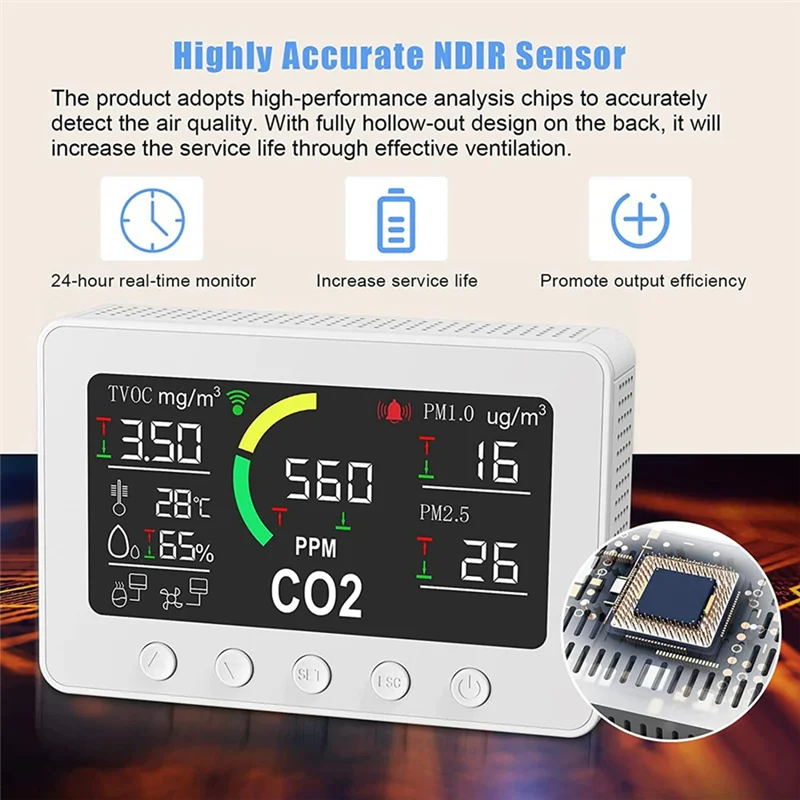 

L72A-Tuya Wi-Fi Co2 Датчик 6 в 1, умный датчик качества воздуха, детектор температуры и влажности, цветной экран, простой в использовании вилка стандарта США