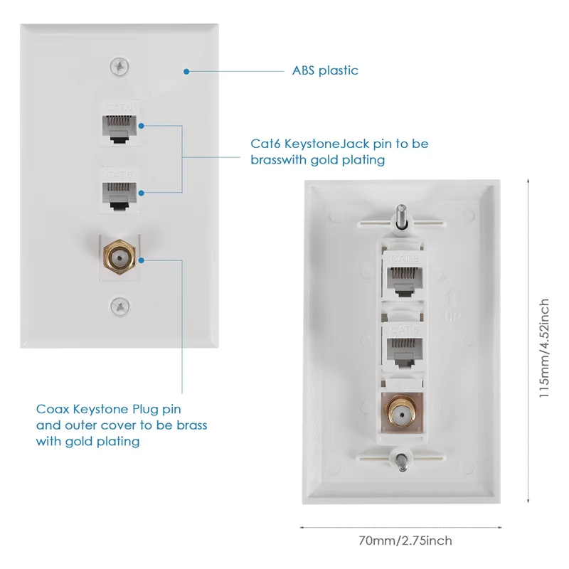 AED6-Ethernet Coax Wall Plate,2 Port Cat6 RJ45 Keystone And 1 Port F Type Connector Coax Keystone Female To Female Wall Plate