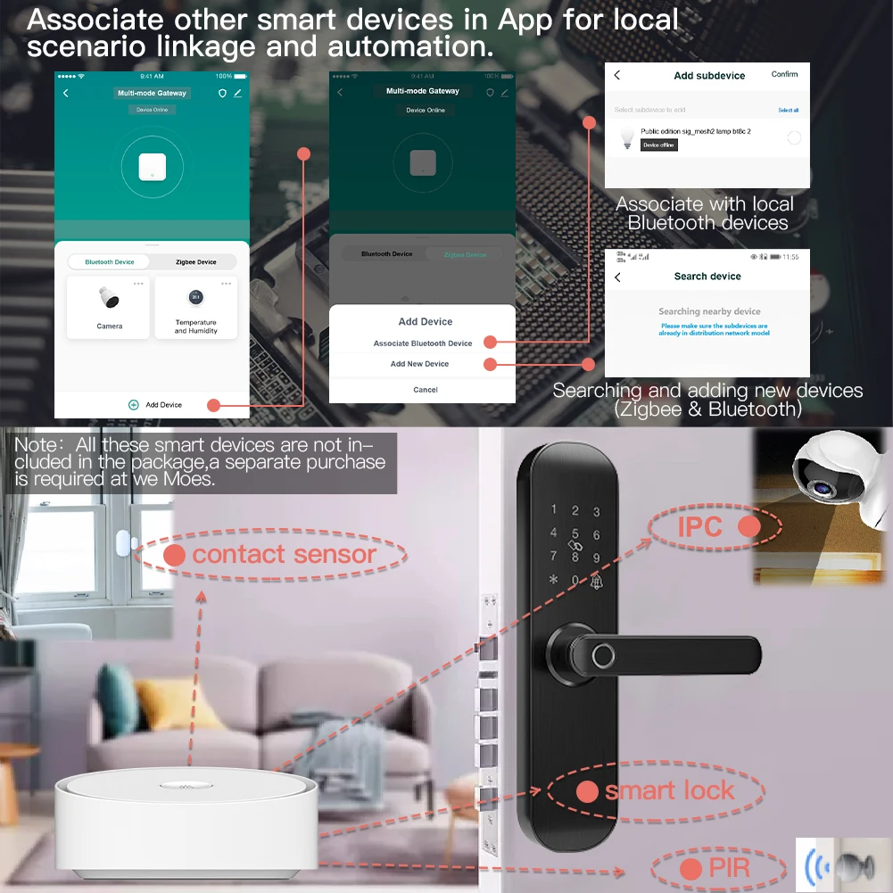 MOES Smart Multi-mode Gateway ZigBee 3.0 WiFi Bluetooth Mesh Hub Work with Tuya Smart App Voice Control via Alexa Google Home