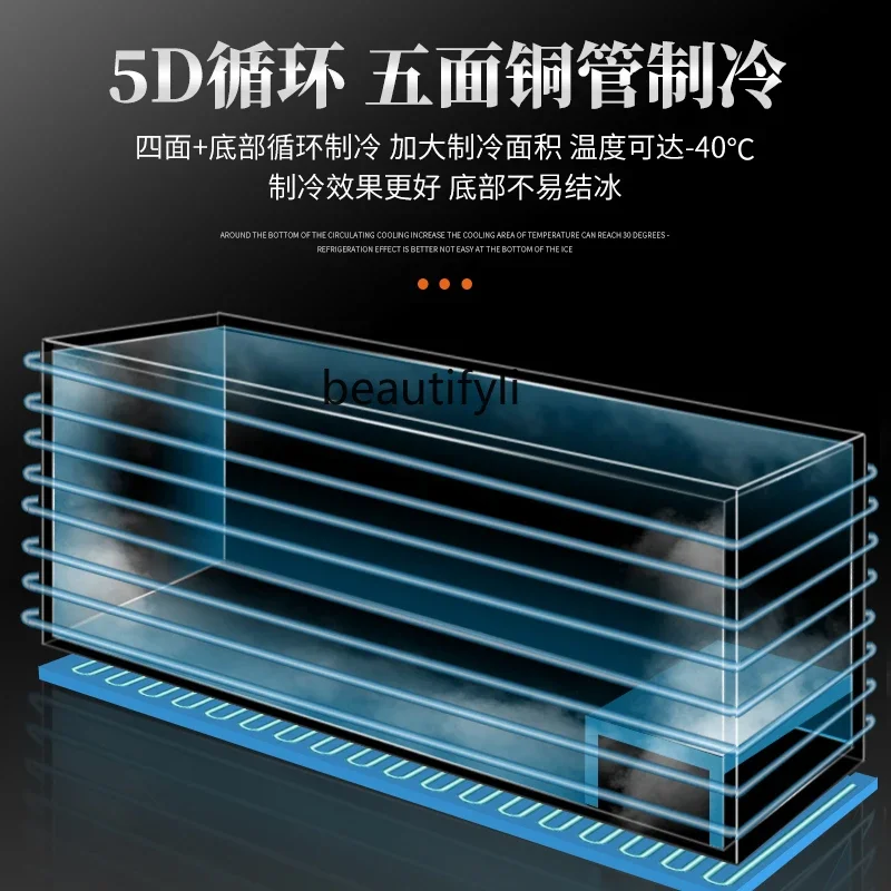 NQ Kommerzieller Gefrierschrank mit großer Kapazität, Supermarkt, Convenience-Store, Kühllagerung, horizontaler Eisschrank